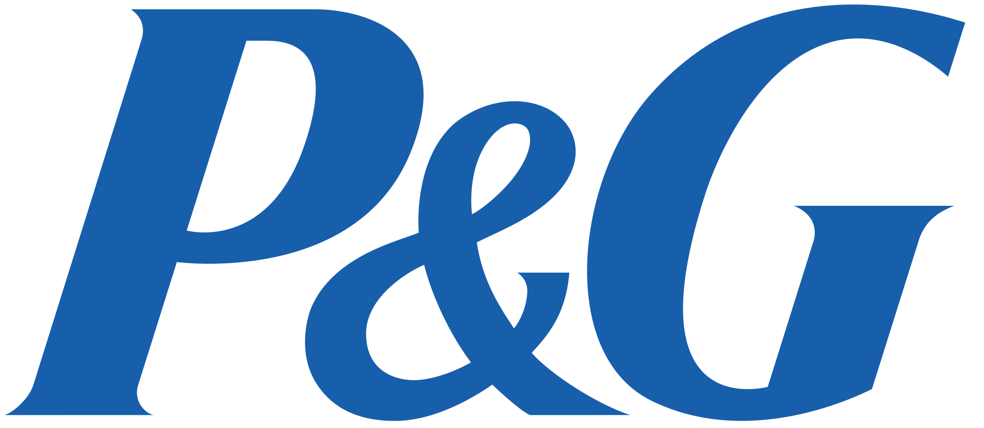 brand